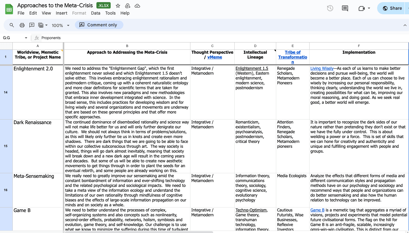 assets/approaches-to-metacrisis-2