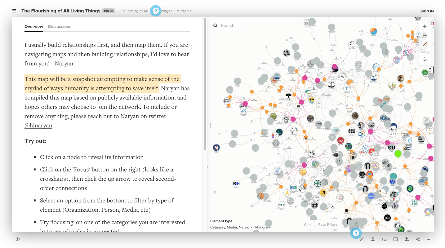 assets/flourishing-of-all-living-things
